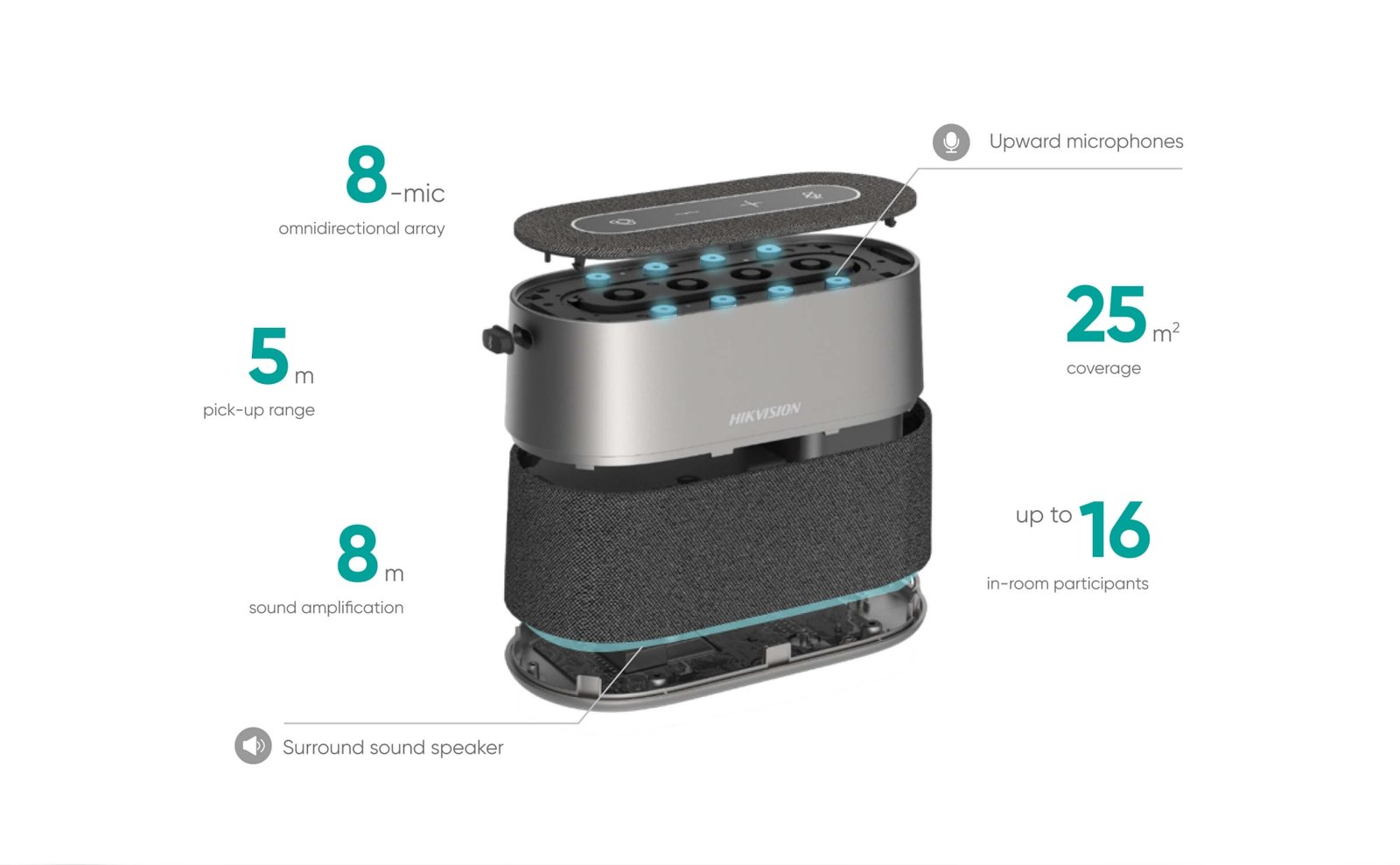 speakerphone-landingpage-features-01