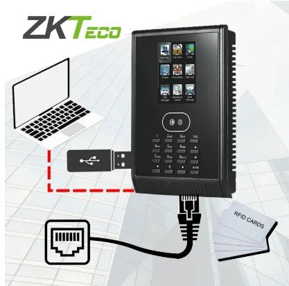 ZK KF160 (ID) with ADMS